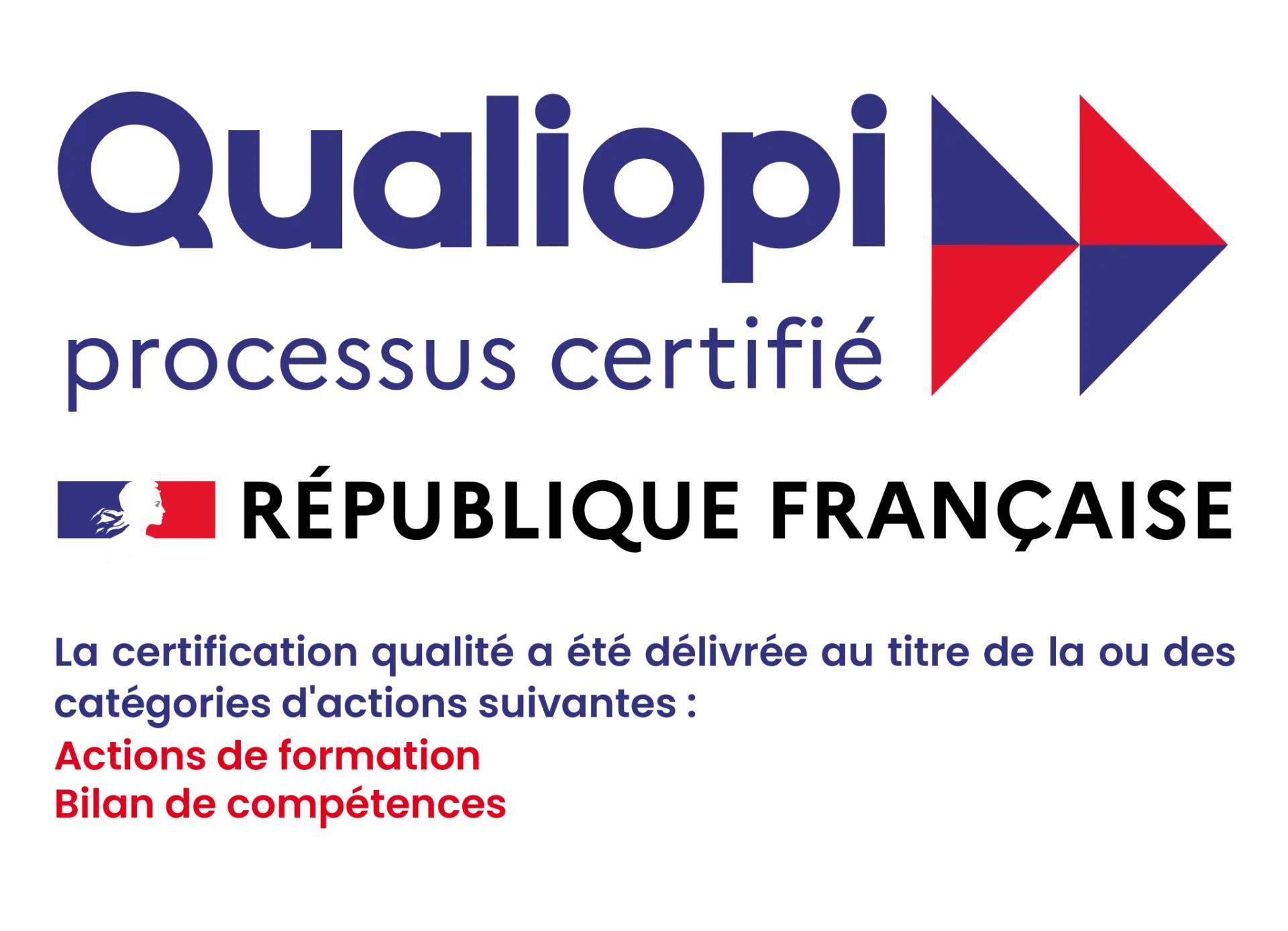 Qualiopi — processus certifié — Actions de formation et Bilan de compétences